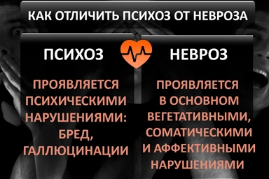 Лечение психоза в Крыловской